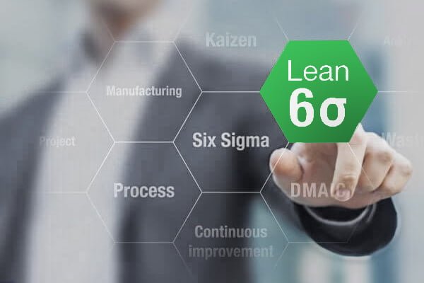 Six Sigma Green Belt Exam